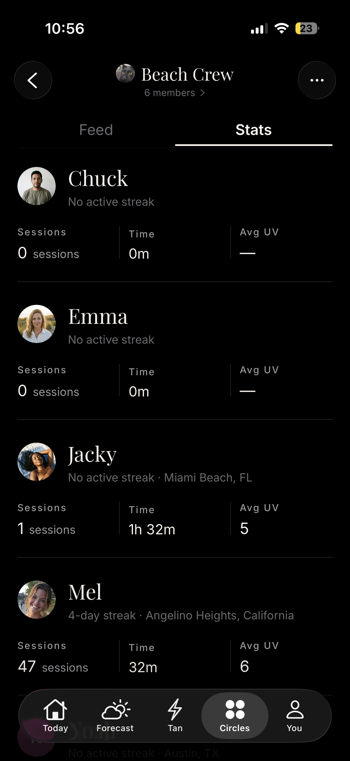 Crew leaderboard